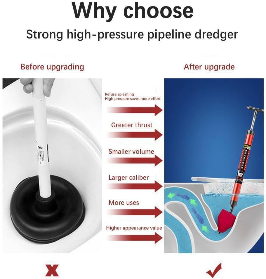 High Pressure Toilet Unblocker – Powerful One-Shot Drain