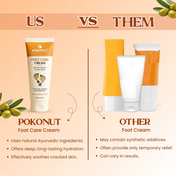 Collagen Foot Care Cream – Moisturizing & Repair for Dry Feet