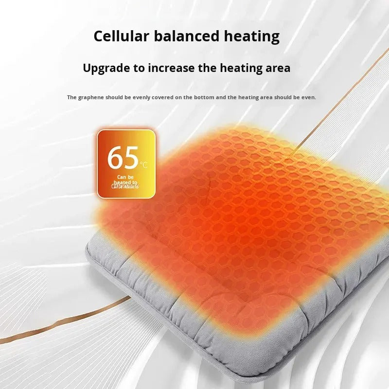 Thermoseat Car Seat Heater