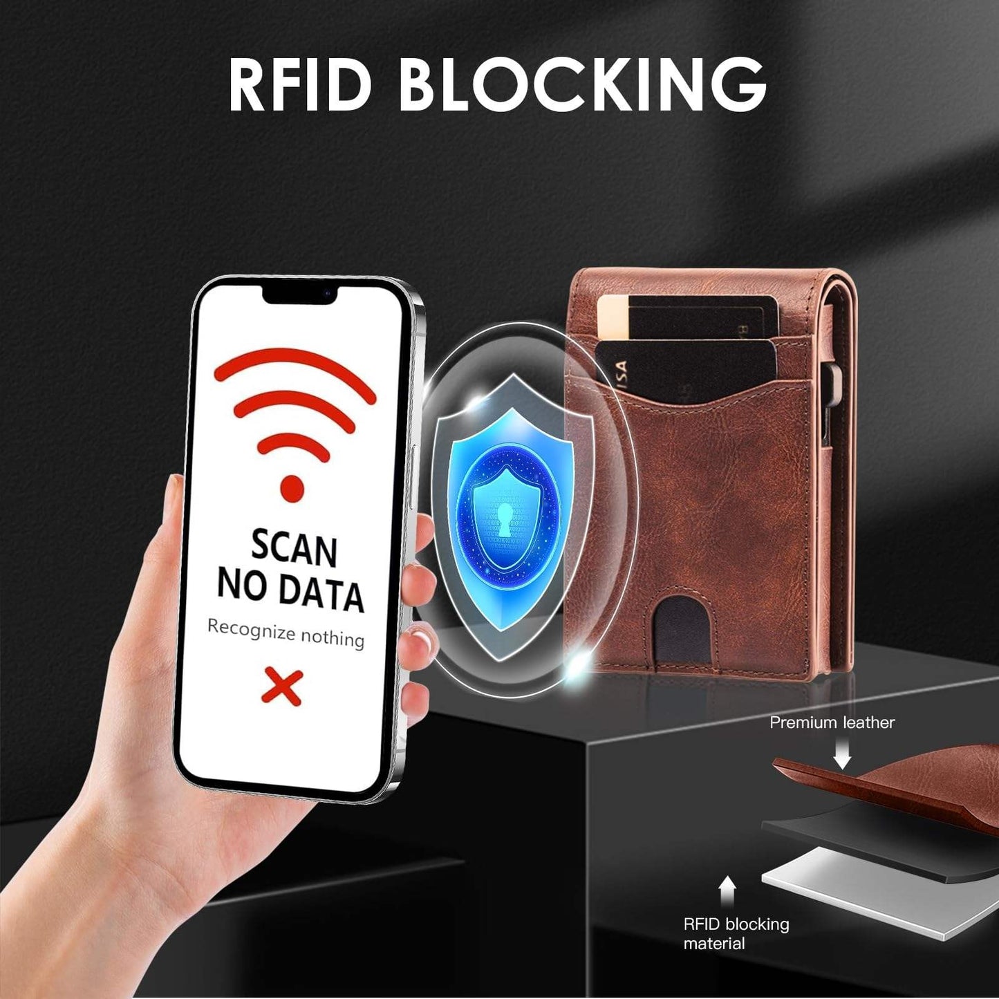 RFID Leather Card Holder – Secure, Stylish & Compact