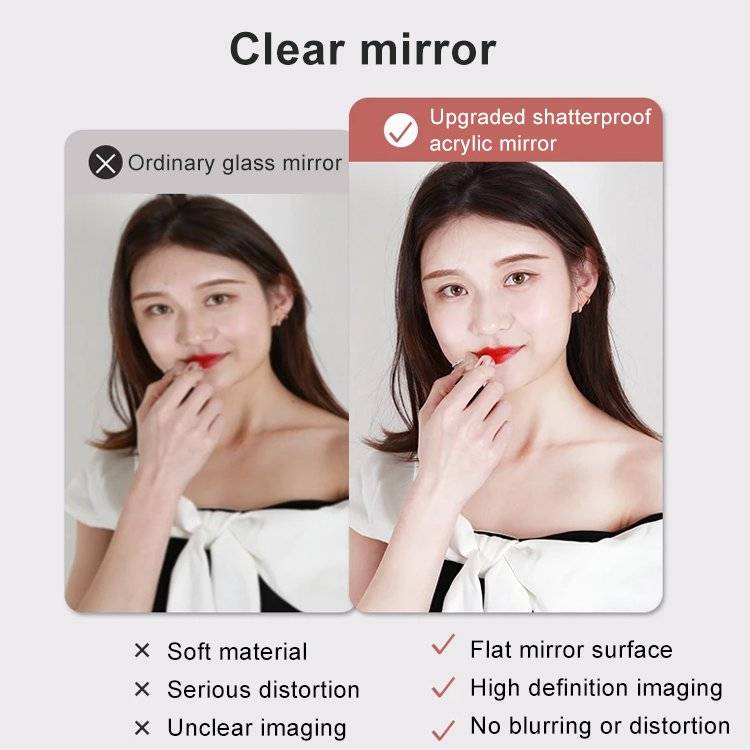 Full Length Wall Mounted Unbreakable Acrylic Mirror