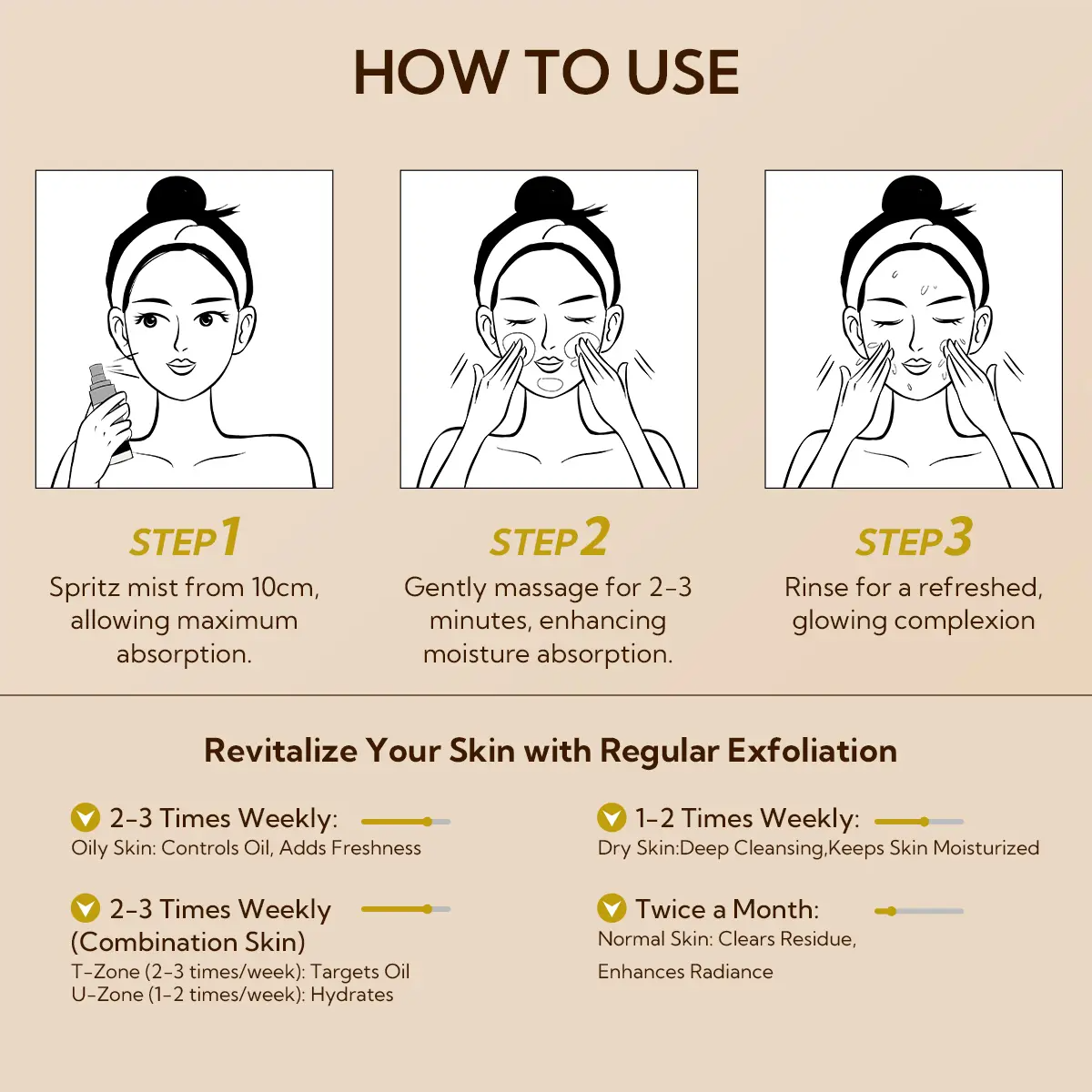 Exfoliating Peel Spray for Body – Aloe Vera Hydrating Skin Renewal