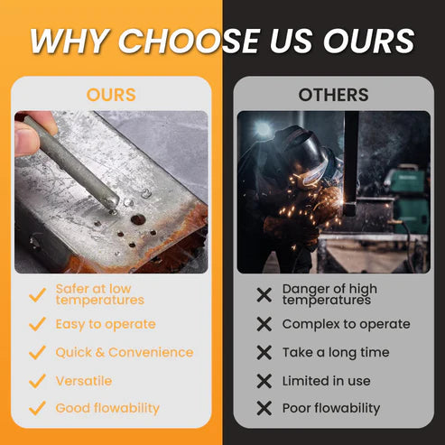 🔥 Low Temp Welding Wire – Universal, No Flux Needed