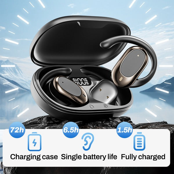 Waterproof Open-Ear Headphones – AI Translation & Wireless Comfort