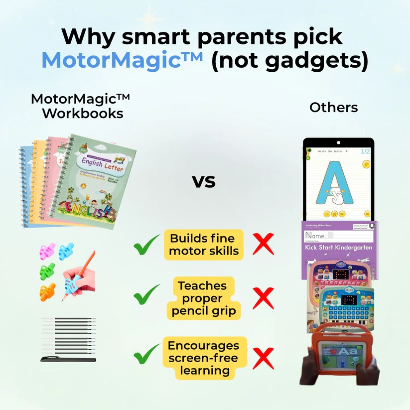Magic Grooved Writing Practice Books – Reusable 3D Handwriting Workbook for Kids
