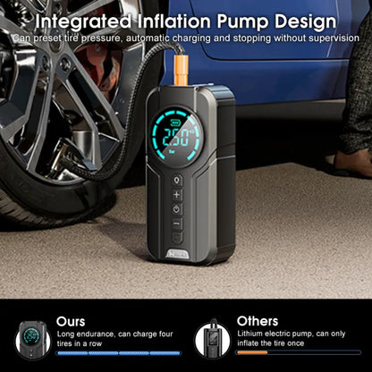 Original Mini Tire Inflator – 1-Min Fast Fill, Anywhere, Anytime
