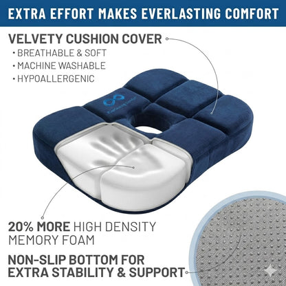 Orthopedic Coccyx Cushion – Comfort Support for Seat, Floor & Car