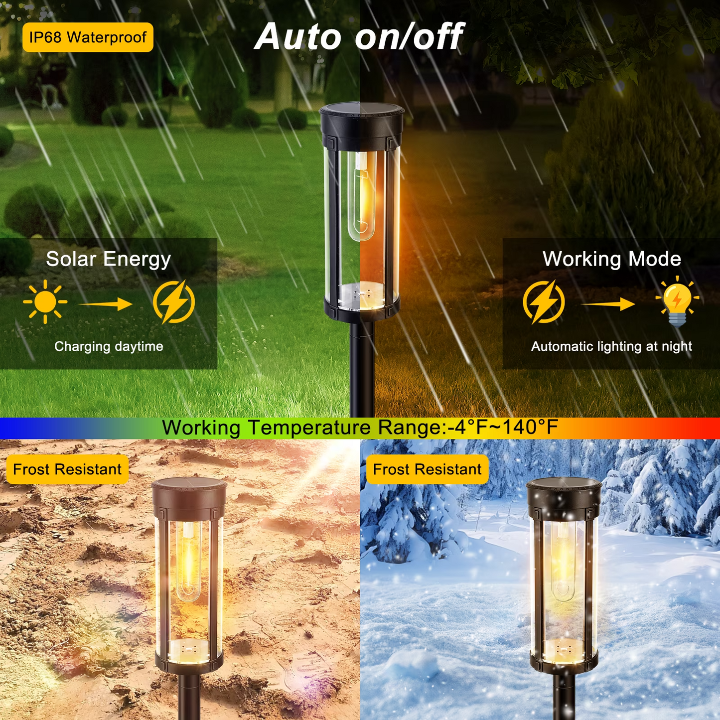 Solar Lawn Lights – Warm White Outdoor Garden & Pathway Lighting