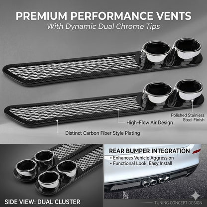 Dual Vent Style Car Grid – Sporty Simulated Exhaust Decoration