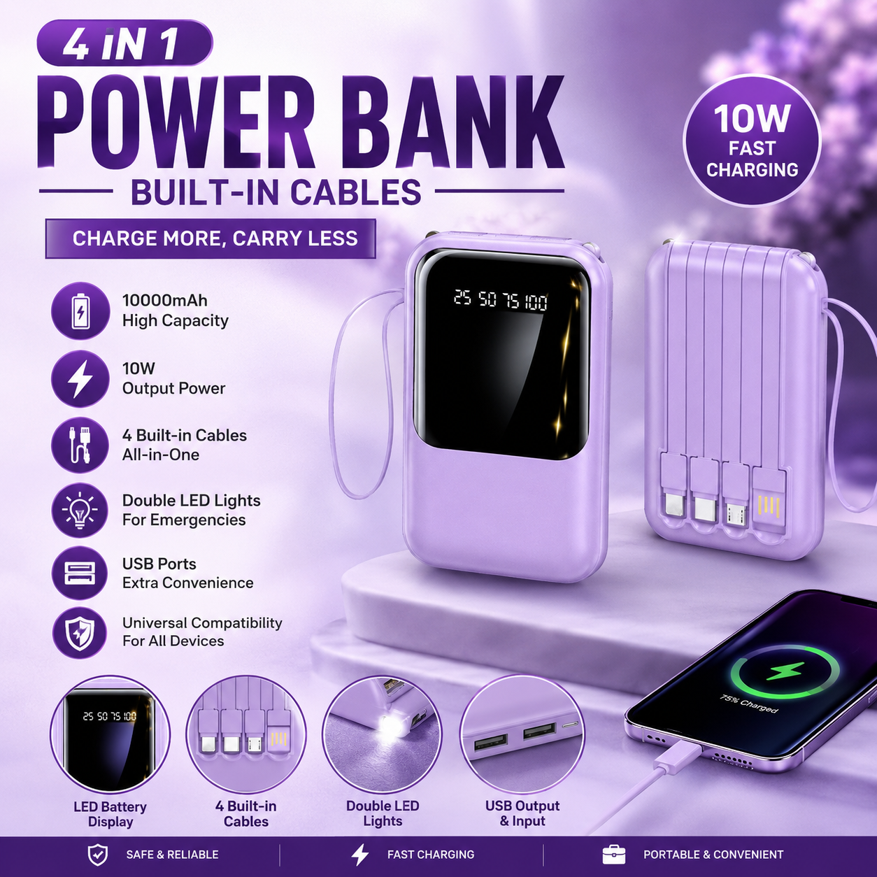 10000mAh Portable Power Bank – 4-in-1 Built-In Cables, Dual LED Lights & Dual USB Charging