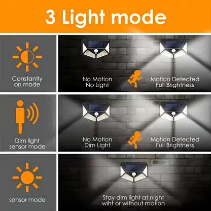 Waterproof Solar LED Flood Light 3 Lighting Modes