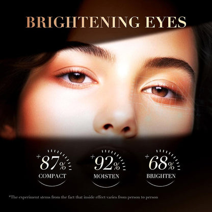 Caffeine Eye Cream – De-Puff, Brighten & Awaken Tired Eyes