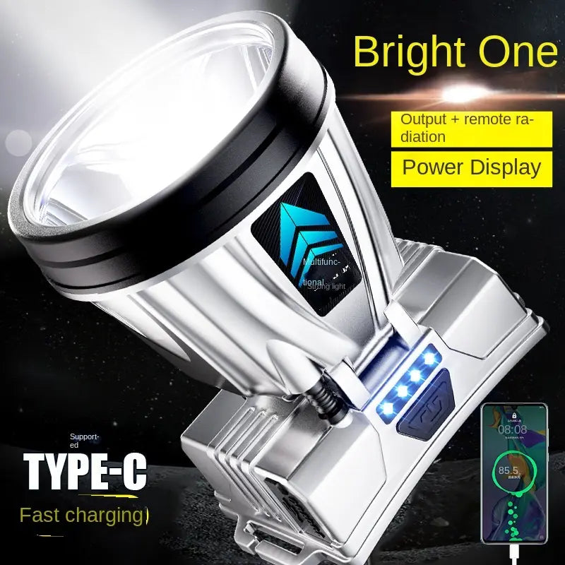 Powerful LED Headlamp – Ultra Bright & Rechargeable