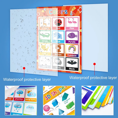 Preschool Educational Posters – Waterproof Classroom Wall Art Set (16pcs)