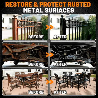 Water Based Rust Removal & Protective Coating for Iron