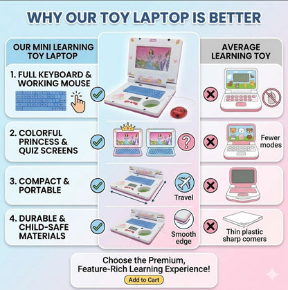 Mini Learning Toy Laptop – Fun Early Education with Lights & Music