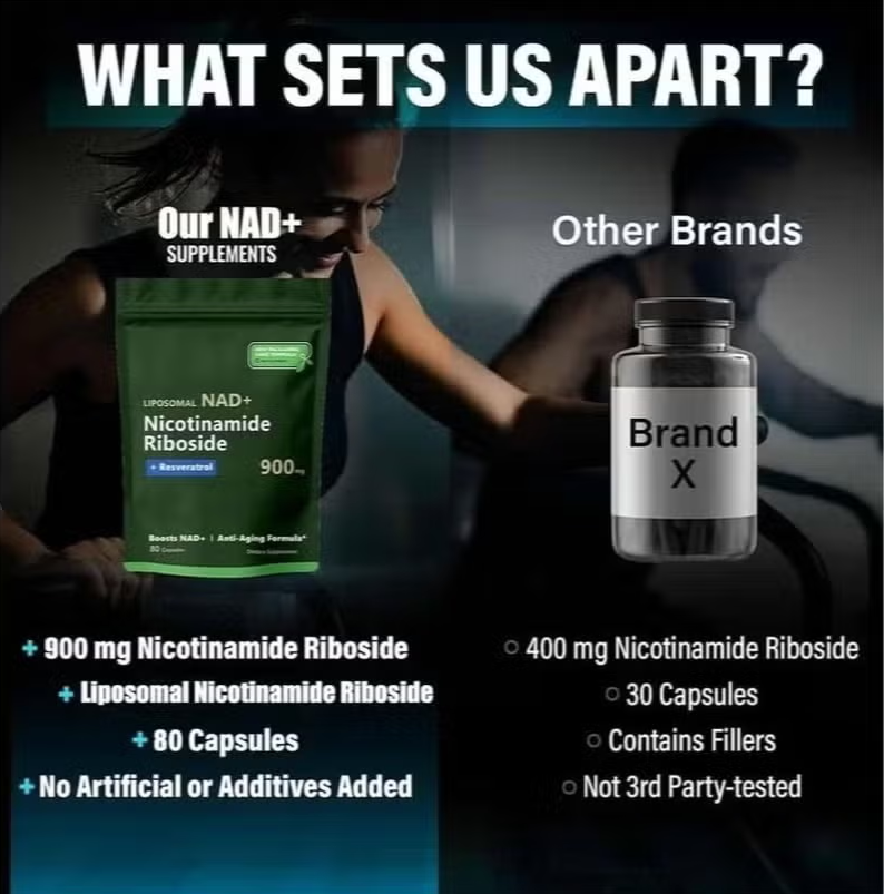 Liposomal NAD+ Support Capsules with Nicotinamide Riboside