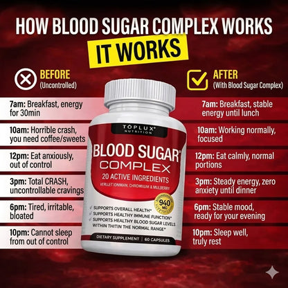 Blood Glucose Support Capsules – Herbal Balance Formula for Healthy Sugar Levels