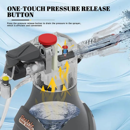 Auto Foam Sprayer – Electric, Easy Car Wash Tool