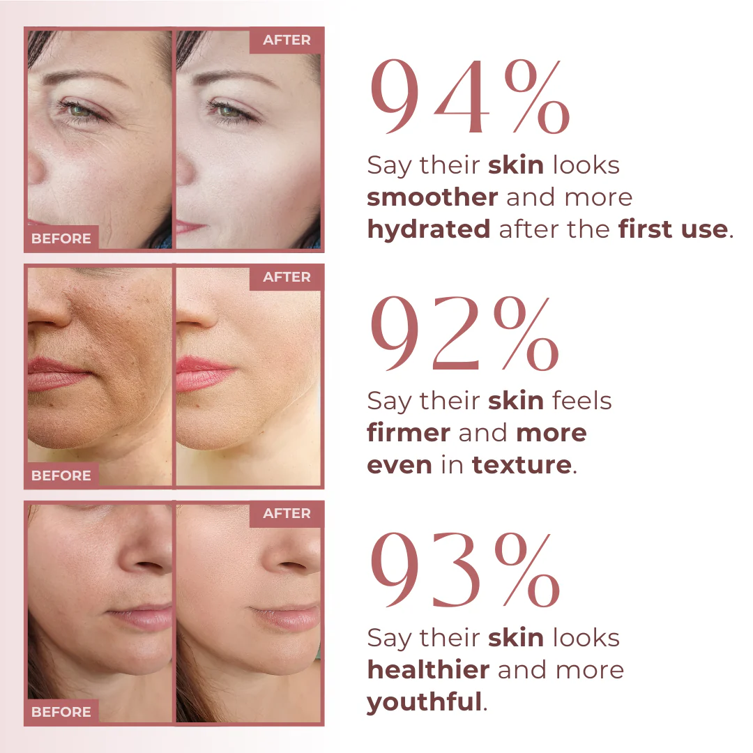 NAD+ Peptide Rejuvenating Serum – Advanced Skin Renewal & Hydration