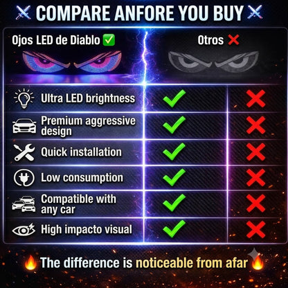 LED Animated Demon Eye Windshield Light for Cars & Trucks