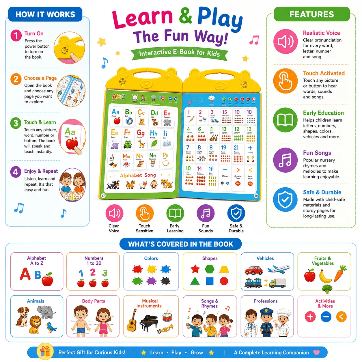 Early Childhood English Learning Posters – Educational Wall Charts for Kids