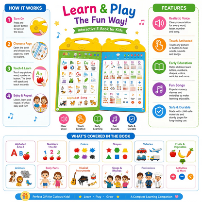Early Childhood English Learning Posters – Educational Wall Charts for Kids