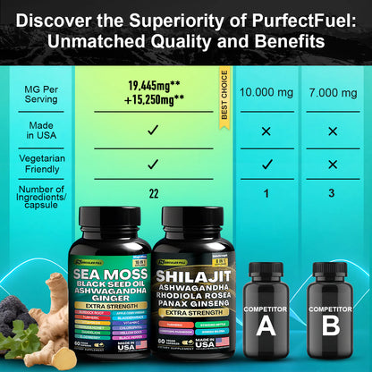 Vitality Bundle – Sea Moss, Shilajit, Ashwagandha & Ginger for Energy, Immunity & Libido