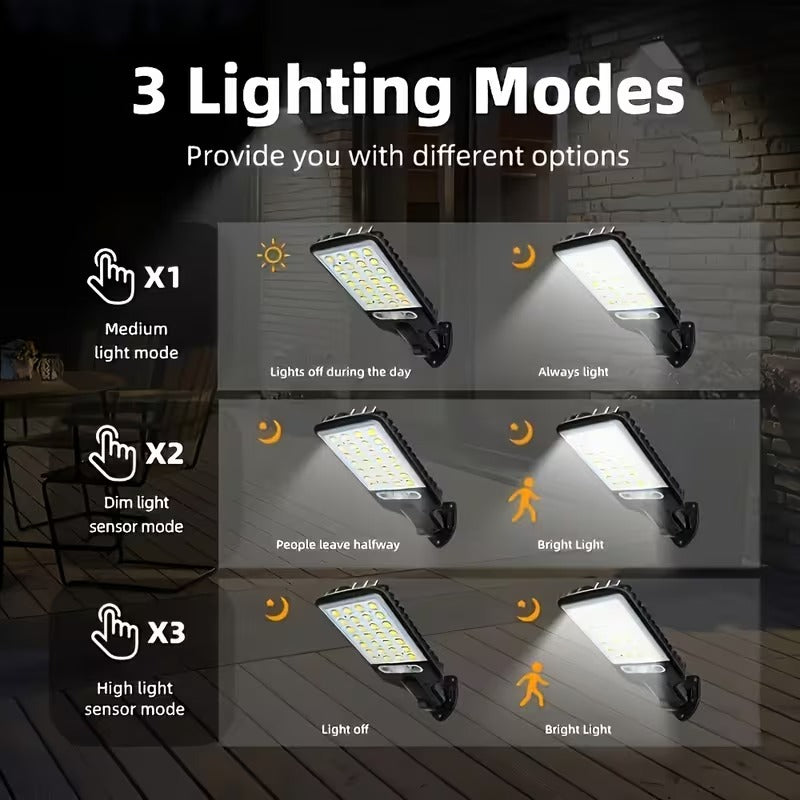 Solar Motion Sensor Street Light — Brighter Nights Outdoors