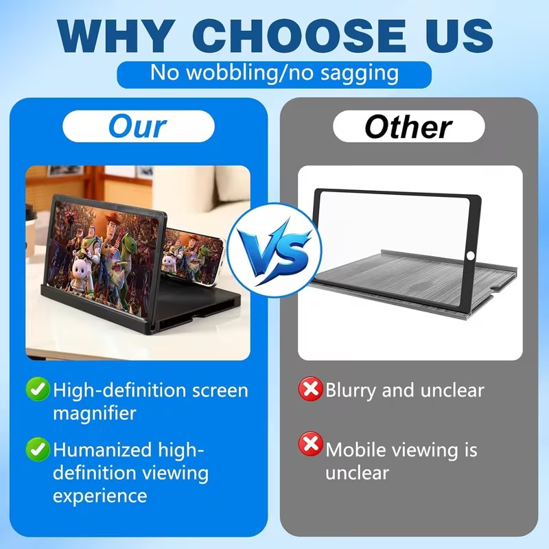 14” Foldable Screen Magnifier – HD Mobile Video Amplifier Stand