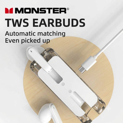High Quality Wireless Sports Earbuds - Waterproof Earphones