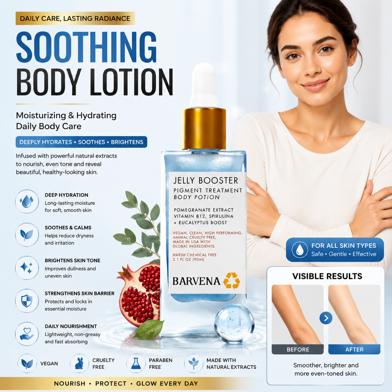 Soothing Body Lotion – Moisturizing & Hydrating Daily Body Care Lotion