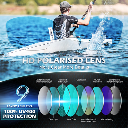 Luxury Designer Shield Sunglasses – Oversized Mirror Safety Eyewear