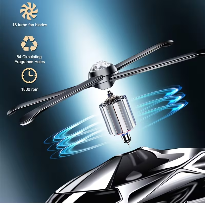 Solar Helicopter Car Air Freshener – Long-Lasting Aromatherapy Dashboard Ornament
