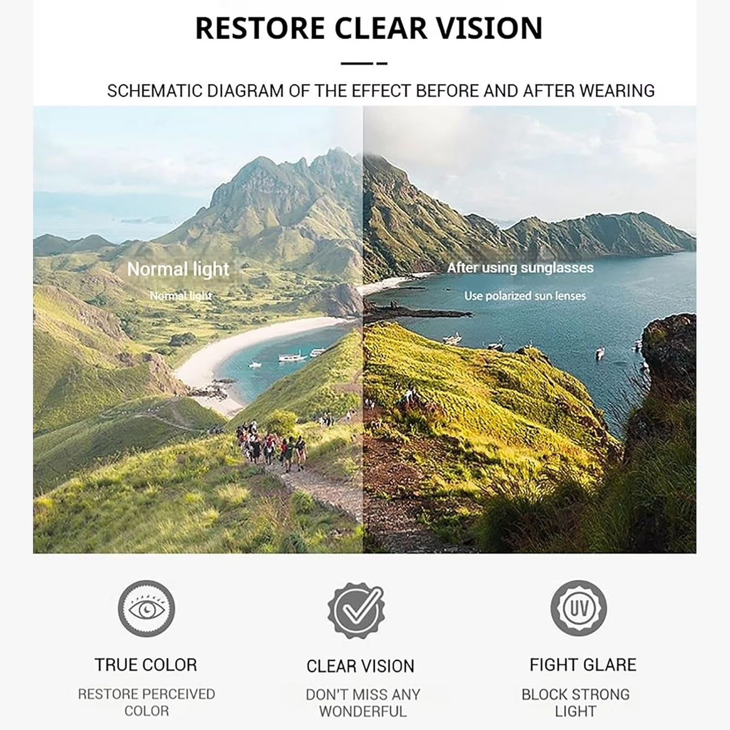 Over Glasses Sunglasses – Anti Glare Protection Without Removing Your Glasses