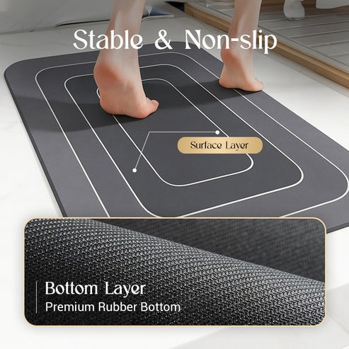 Non-Slip Absorbent Floor Rug – Comfort, Safety & Style in One!