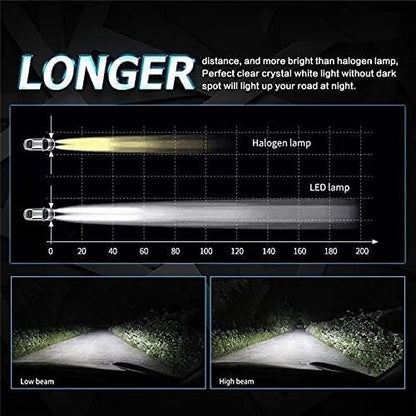 2X Ultra Bright C6 Original Car LED Headlights – Powerful Night Vision Upgrade