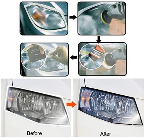 Car Headlight Restoration Kit – Quick Polishing Paste