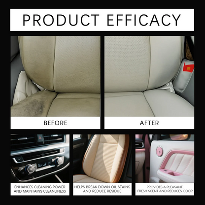 Multi-Purpose Car Interior Degreaser – Deep Clean & Fresh Restore