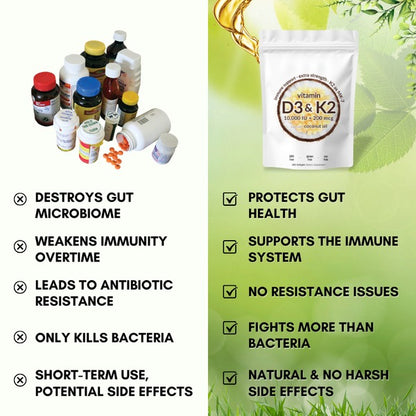 Vegan Vitamin D3 + K2 Softgel Capsules – 5000 IU Daily Support