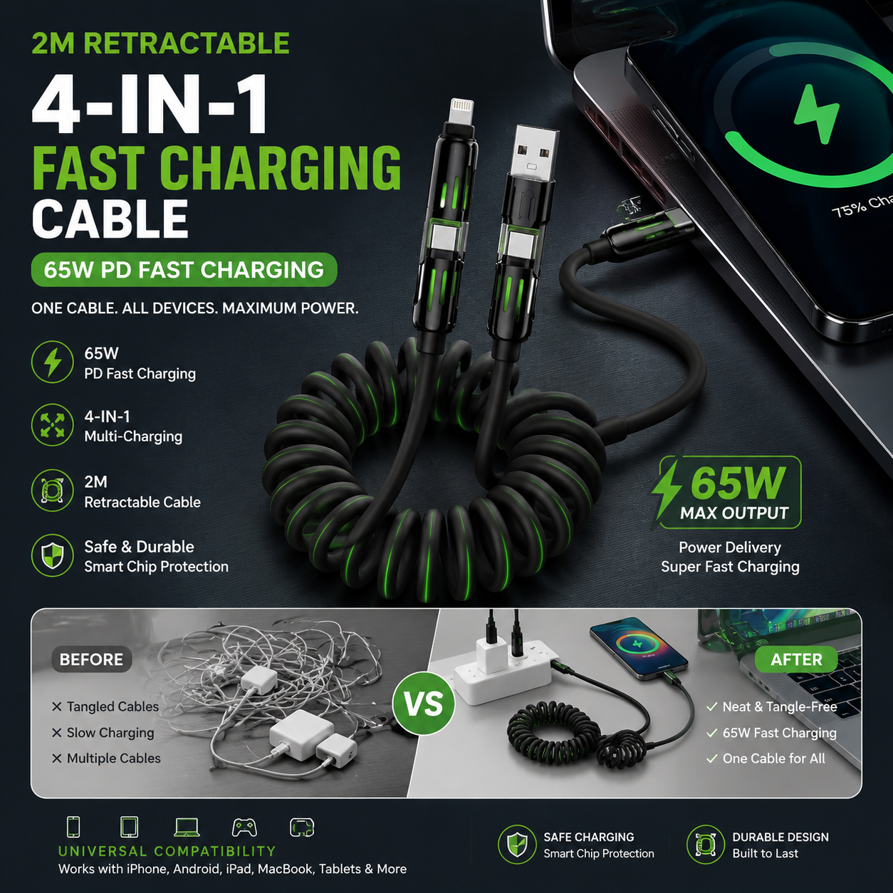 2M Retractable 4-in-1 PD Fast Charging Cable 65W USB-C Multi-Charging