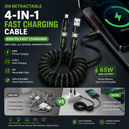 2M Retractable 4-in-1 PD Fast Charging Cable 65W USB-C Multi-Charging