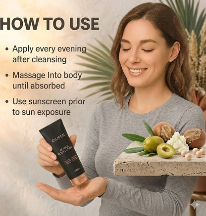 Retinol Body Lotion – Firm, Smooth & Youthful Skin Care
