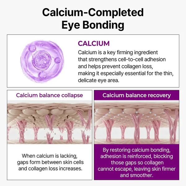 Korean Calcium Bonding Eye Cream – Firm, Bright & Youthful Eyes