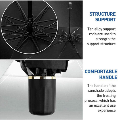 Car Windshield Sunshade Umbrella – Foldable UV Reflective Front Windshield Cover