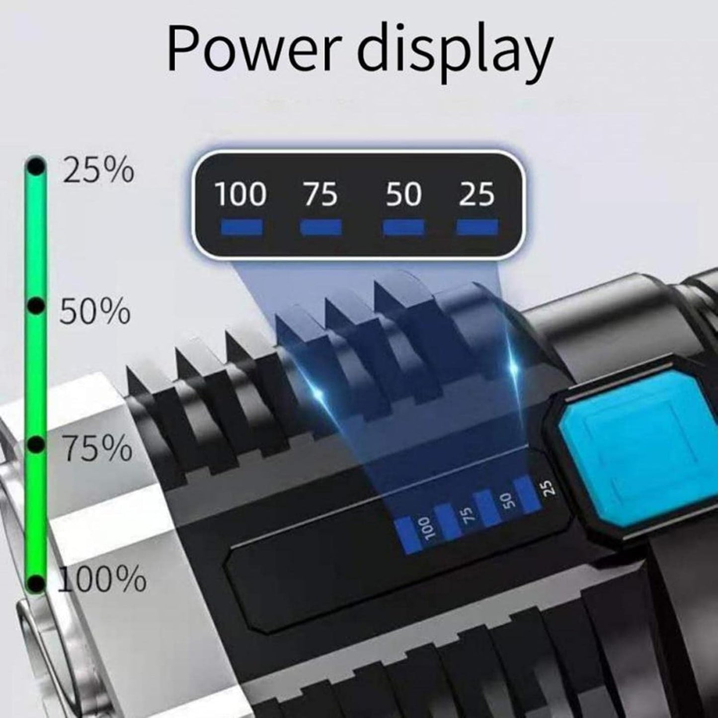 4-Core Super Bright Rechargeable Flashlight