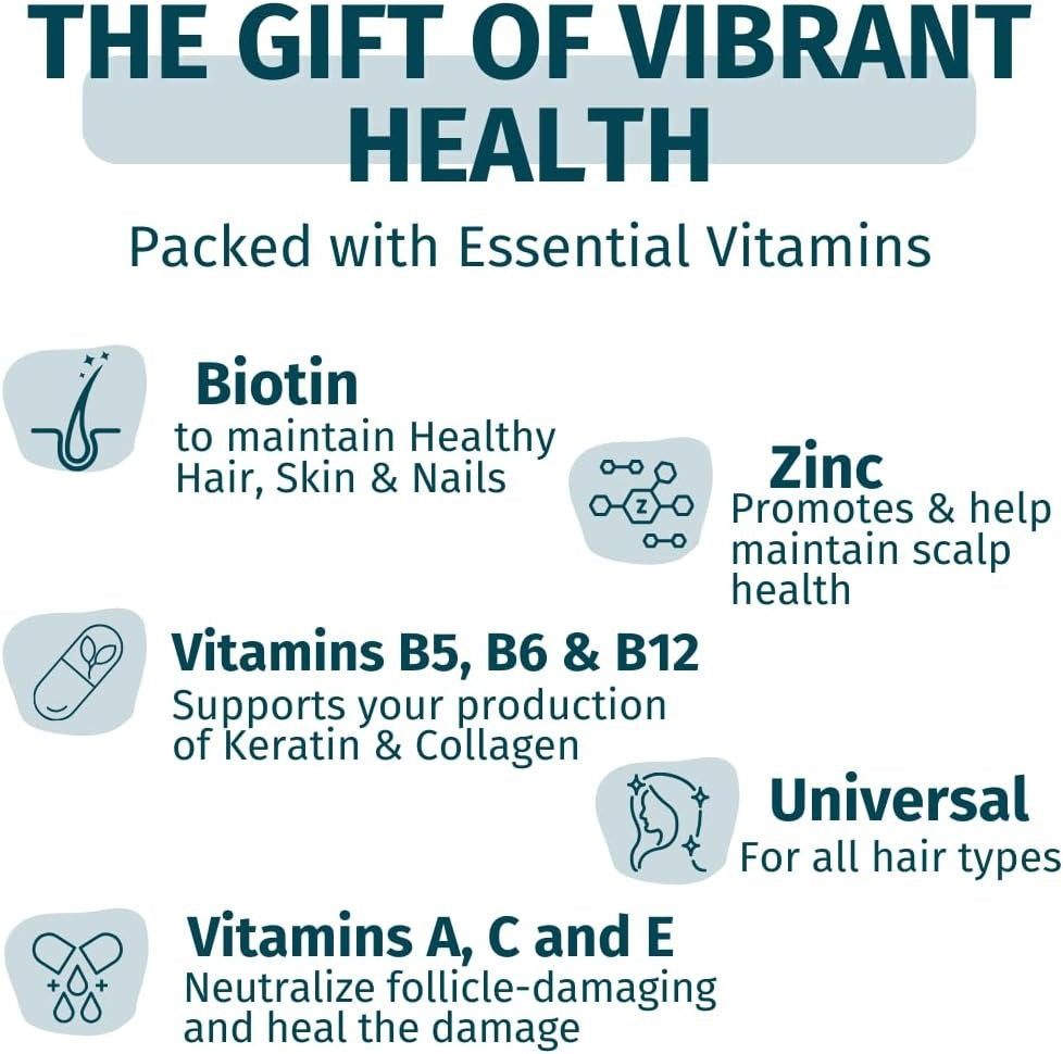 Plant-Based Beauty Gummies - Stronger Hair, Glowing Skin & Healthy Nails