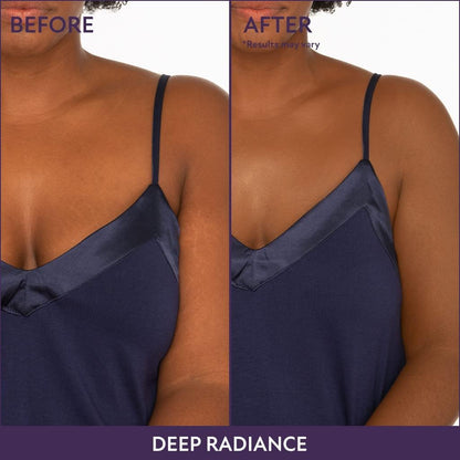 Body Coverage Perfector – Waterproof, lightweight & flawless body makeup