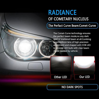 2X Ultra Bright C6 ORIGINAL Car LED Headlights