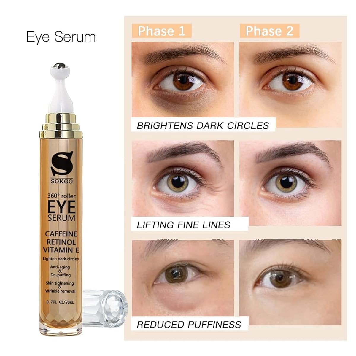 5% Caffeine Under Eye Serum Roller – 360° Cooling Eye Care